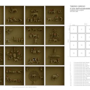 TIBERIO GRECO ciclo dell'insostenibilità